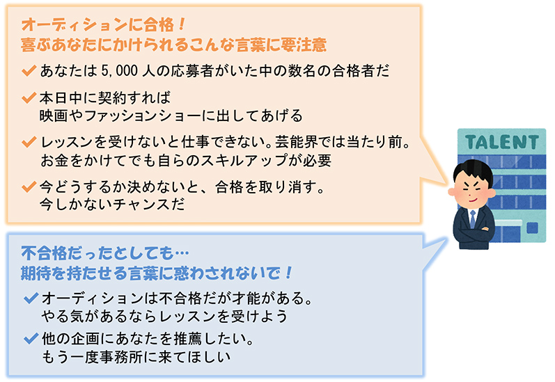 【オーディションに合格！喜ぶあなたにかけられるこんな言葉に要注意】あなたは5000人の応募者がいた中の数名の合格者だ・本日中に契約すれば映画やファッションショーに出してあげる・レッスンを受けないと仕事できない。芸能界では当たり前。お金をかけてでも自らのスキルアップが必要・今どうするか決めないと、合格を取り消す。今しかないチャンスだ【不合格だったとしても…期待を持たせる言葉に惑わされないで】オーディションは不合格だが才能がある。やる気があるならレッスンを受けよう・他の企画にあなたを推薦したい。もう一度事務所に来てほしい